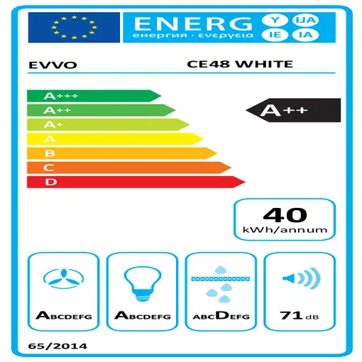 EVVO CE48 De pared Blanco 800 m³/h