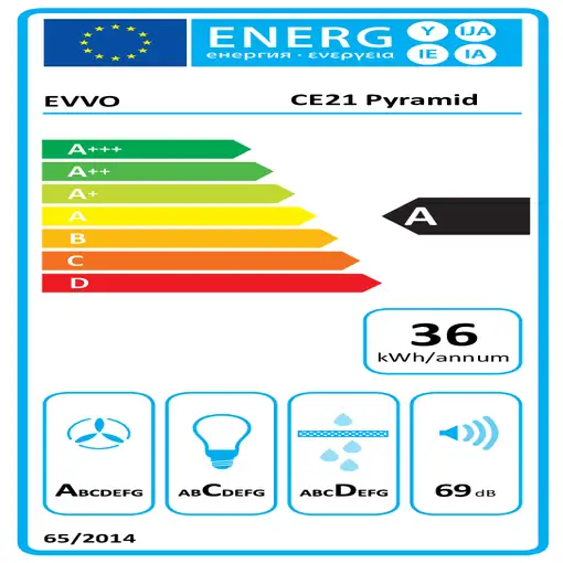 EVVO CE21 campana De pared Acero inoxidable 650 m³/h