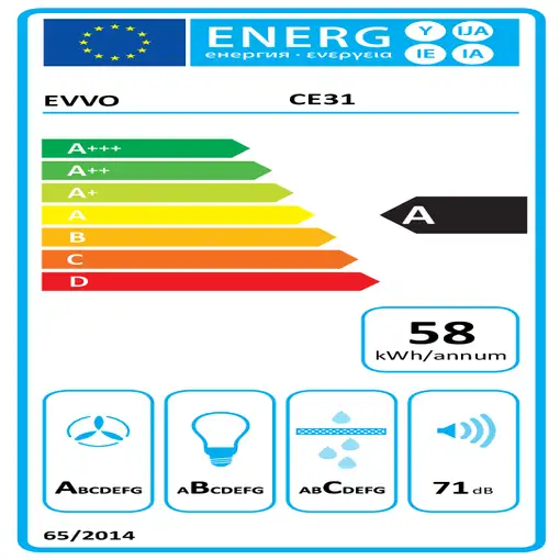 EVVO CE31 De pared Acero inoxidable 650 m³/h