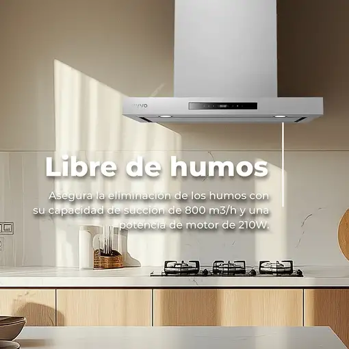 EVVO CE32 De pared Acero inoxidable 880 m³/h