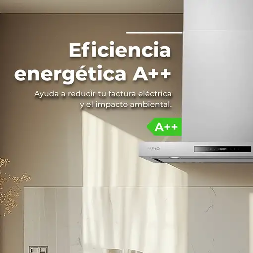 EVVO CE32 De pared Acero inoxidable 880 m³/h