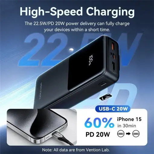 Vention FHPB0 batería externa 20000 mAh Negro
