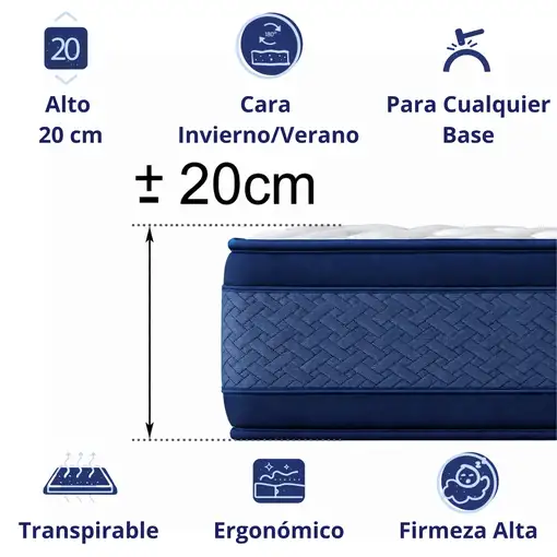 Colchón 90x190 ANATÓMICO PREMIUM Visco | Alto 20cm