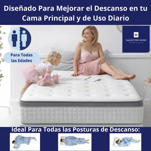 Colchón 150x190 Muelles Ensacados | Alto 25cm | Firmeza Alta Colchón 150x190 Muelles Ensacados | Alto 25cm | Firmeza Alta