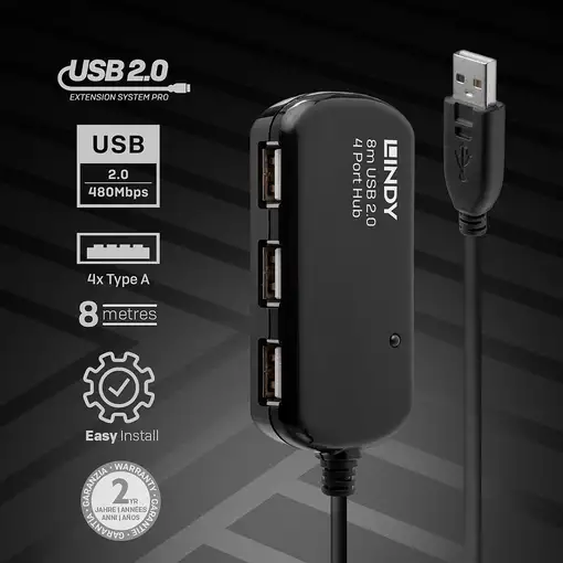 Lindy 42781 hub de interfaz 480 Mbit/s