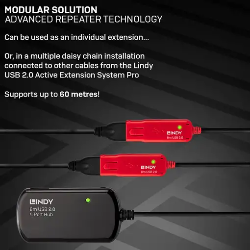 Lindy 42781 hub de interfaz 480 Mbit/s