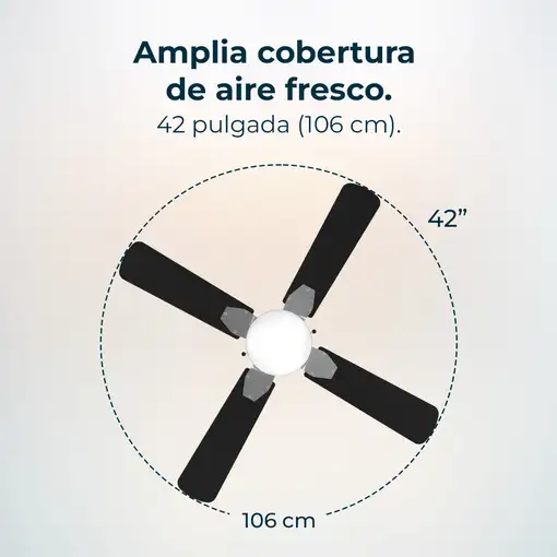 Ventiladores techo Plancha CECOTEC