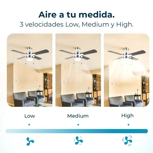 Ventiladores techo Plancha CECOTEC
