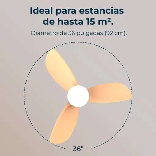 Ventiladores techo Naranja CECOTEC