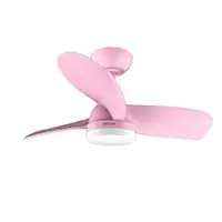 Ventiladores techo Rosa CECOTEC