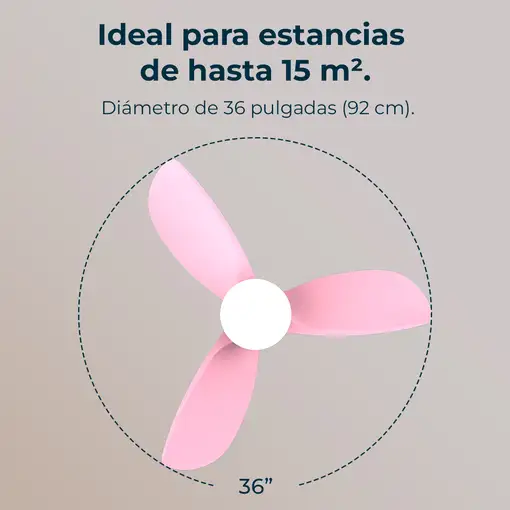 Ventiladores techo Rosa CECOTEC