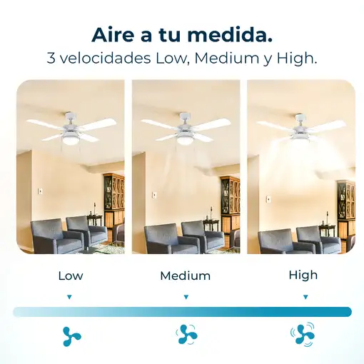 Cecotec Ventilador de techo con luz EnergySilence Aero 450 FullWhite Cecotec