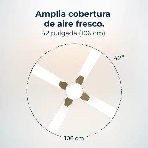 Ventiladores techo Blanco CECOTEC