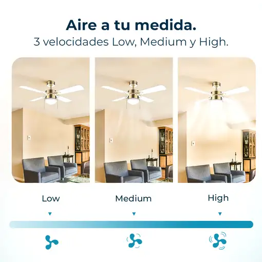 Ventiladores techo Blanco CECOTEC
