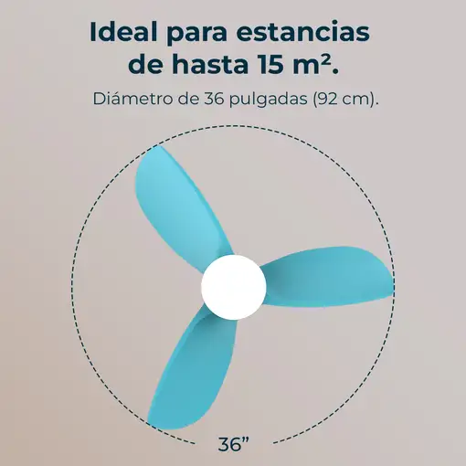 Ventiladores techo Azul CECOTEC