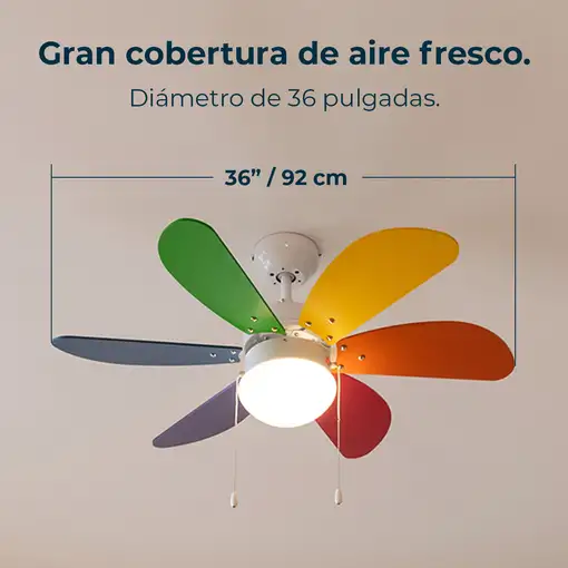 Ventiladores techo Multicolor CECOTEC