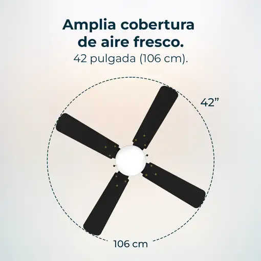 Ventiladores techo Negro CECOTEC