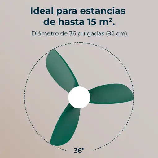 Ventiladores techo Color menta CECOTEC
