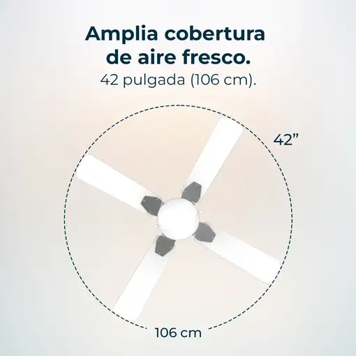 Ventiladores techo Blanco CECOTEC