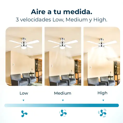 Ventiladores techo Blanco CECOTEC