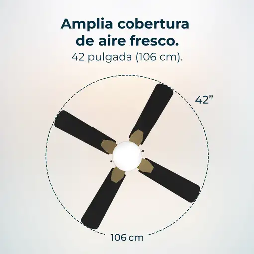 Ventiladores techo Negro CECOTEC