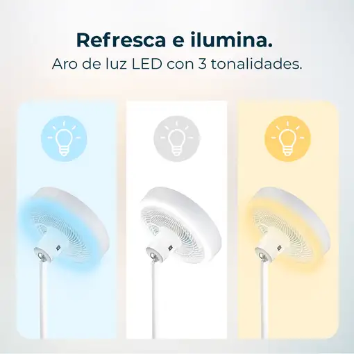 Ventiladores pie/suelo Blanco CECOTEC
