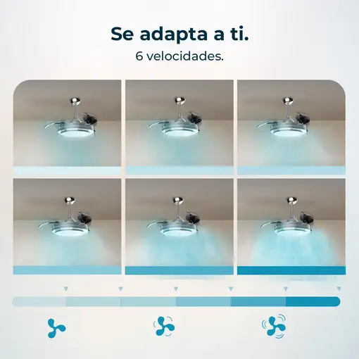 Ventiladores techo Acero CECOTEC