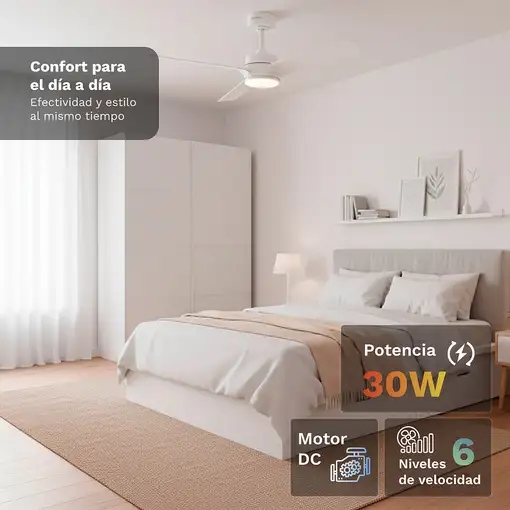 Ventiladores techo Blanco GRUNKEL
