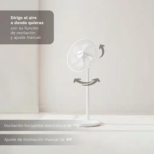 Ventiladores pie/suelo Blanco GRUNKEL