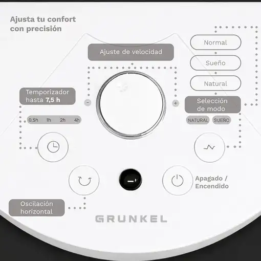 Ventiladores pie/suelo Blanco GRUNKEL