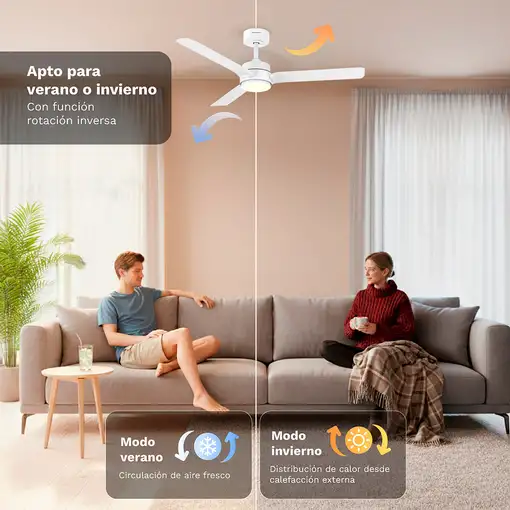 Ventiladores techo Blanco GRUNKEL