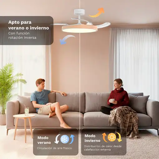 Ventiladores techo Blanco GRUNKEL