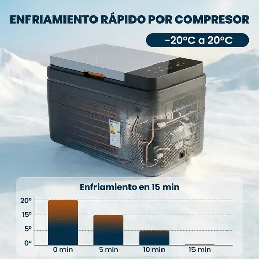 Nevera Portátil Eléctrica 30L con Compresor Control por App Negro Outsunny