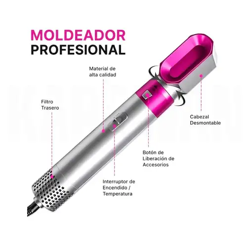 Cepillo Moldeador Multifuncional Karawan Gris 5 en 1 – Volumen Profesional
