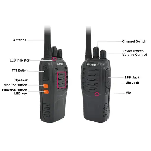 Pack 2 Walkie Talkies Klack UHF 400-470 MHz con Base de Carga