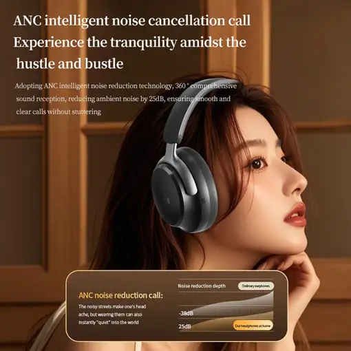 Auriculares Klack BASS100 ANC Bluetooth 5.4 HiFi 360° Negro