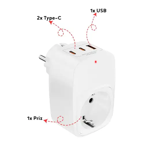 Adaptador Schuko Klack con 3 USB, 3680W, protección 1050J