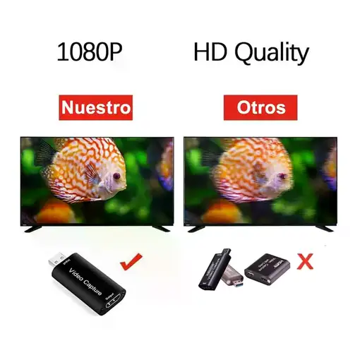 Capturadora de Vídeo HDMI Klack 1080P 30FPS con Audio USB