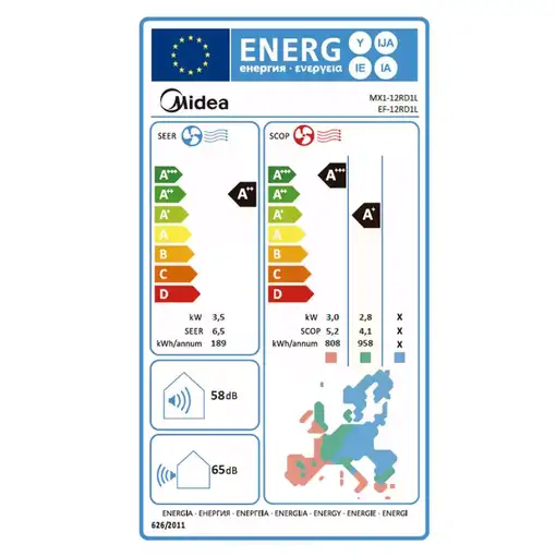 Aire acondicionado Midea Solunar 35(12)N8