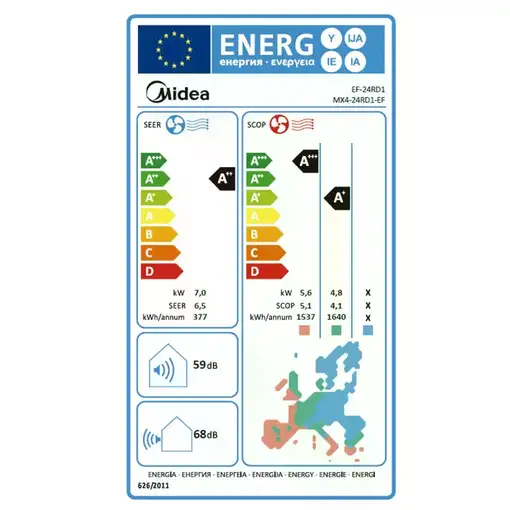 Aire acondicionado Midea Solunar 71(24)N8