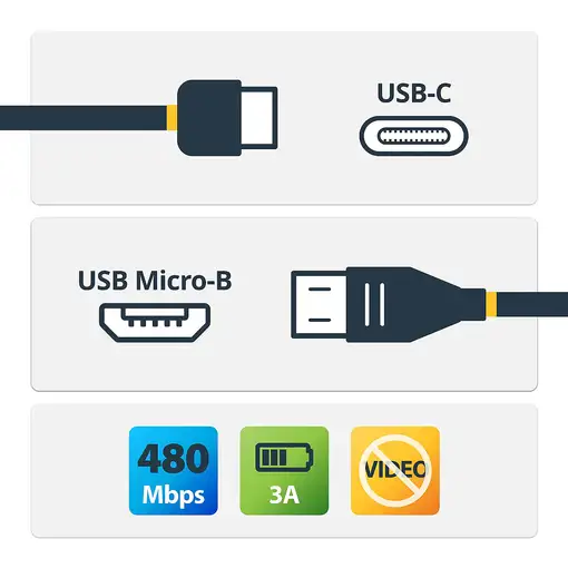StarTech.com Cable Adaptador de 50cm USB-C a Micro USB-B - USB 2.0
