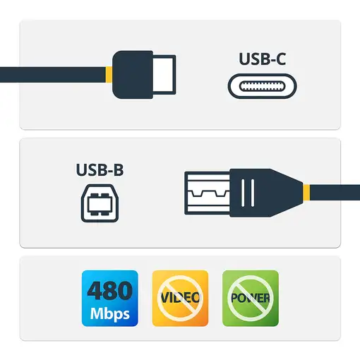 StarTech.com Cable de 50cm USB-C a USB-B de Impresora - Cable Adaptador USB Tipo C