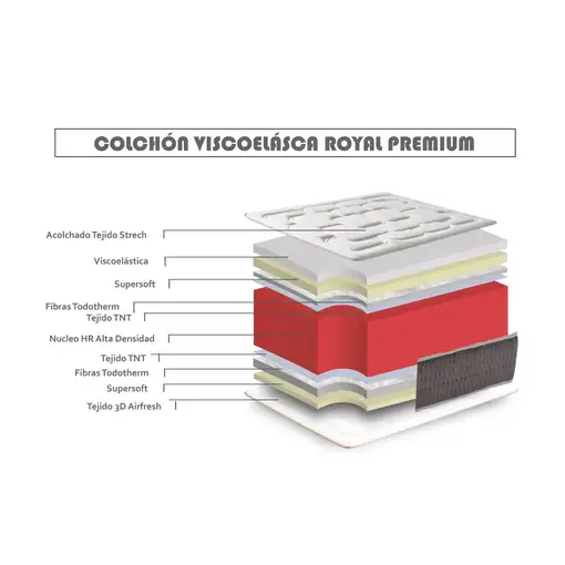 Colchón Viscoelástico Royal Premium 105x200 Altura 28cm ±2