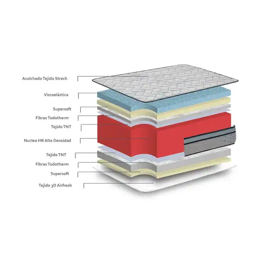 Colchón Visco Sport Life 100x200 Altura 27 cm ±2
