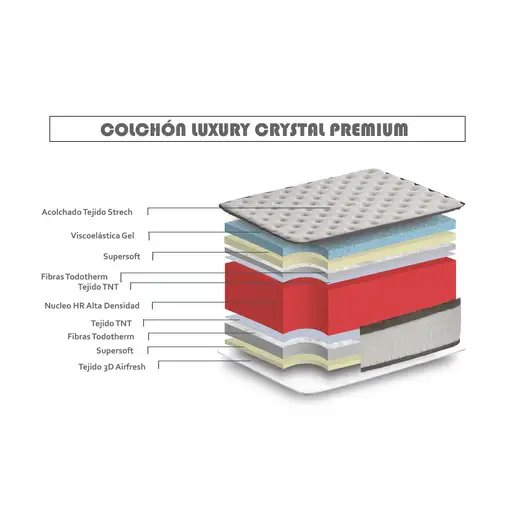 Colchón Visco Luxury Crystal Premium 160x180 Altura 28 cm ±2