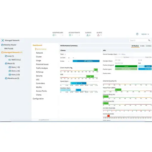 HPE Aruba Networking MC-VA-10 Virtual Mobility Controller License (RW) Support for HPE Aruba Networking MC-VA-10 Virtual Mobility Controller License (RW) Support for