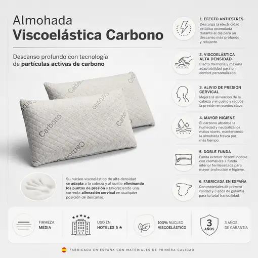 Pack 2 Almohadas Carbono 75 cm Firmeza Media Desenfundable Efecto anti-stress
