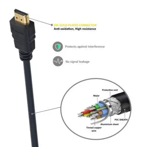 Ewent EC1323 cable HDMI 10 m HDMI tipo A (Estándar) Negro