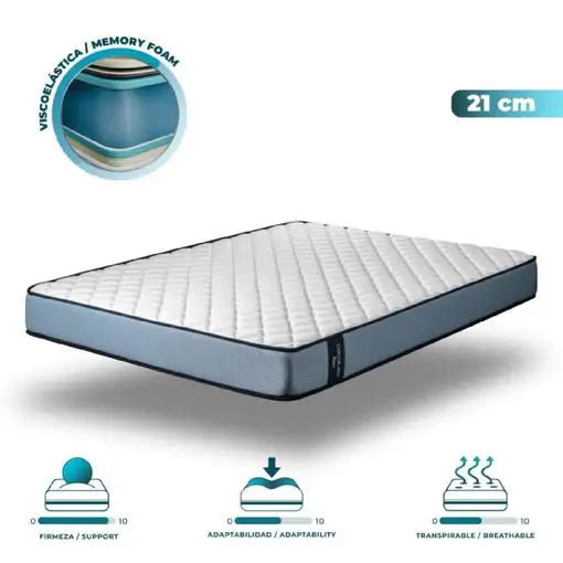 Cecotec Colchón Viscoelástico Flow ViscoCare 1900 cm.Multicapa 21 cm Cecotec Colchón Viscoelástico Flow ViscoCare 1900 cm.Multicapa 21 cm