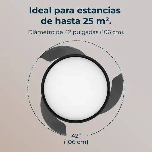 Cecotec Ventilador de Techo Aero 4200 Invisible Black